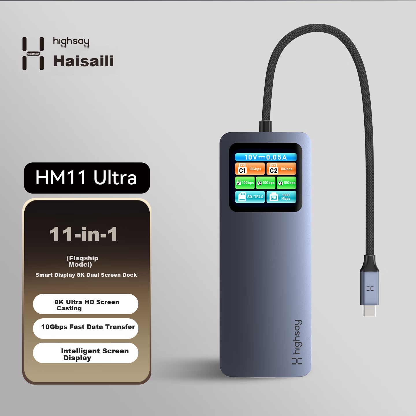 Highsay HM11 Ultra Smart Display 8K Dual Screen Dock HDMI 10Gbps Expansion Hub for Mobile Phones, Gaming Laptops, Apple MacBook Fast Charging Adapter