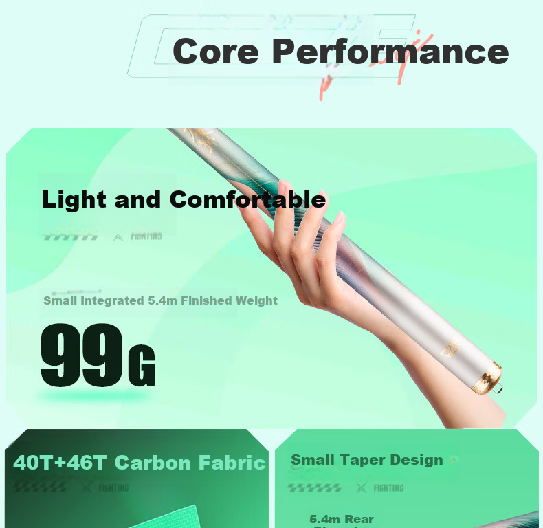 GW New Product Shield One Ultra-Light Comprehensive 5.4-Meter Platform Fishing Rod, Hand Rod with 37 Sections, Carbon Fiber Fishing Pole, Ultra-Light And Ultra-Hard Fishing Rod 3