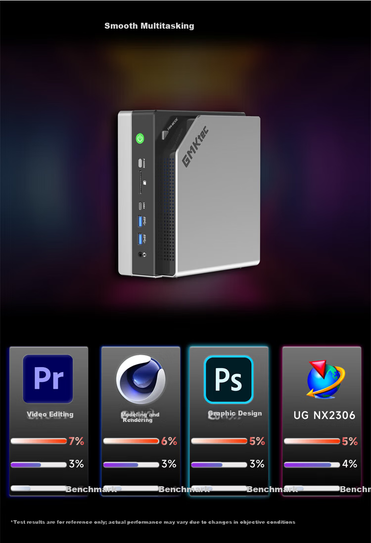 GMK EVO-X2 2025 New AMD Ryzen AI Max+ 395 Mini PC OpenClaw Xiaolongxia Deployment Desktop 8060s 128GB+2TB 22