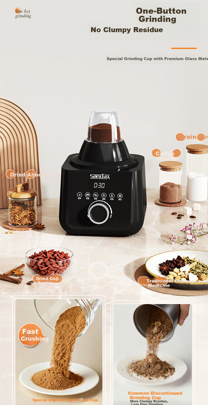 SANLIDA Multifunctional Home Dough Mixer and Food Processor Fully Automatic Meat Grinder Kneading Whipping Blender Ice Crushing Juicing Coffee Grinder 5