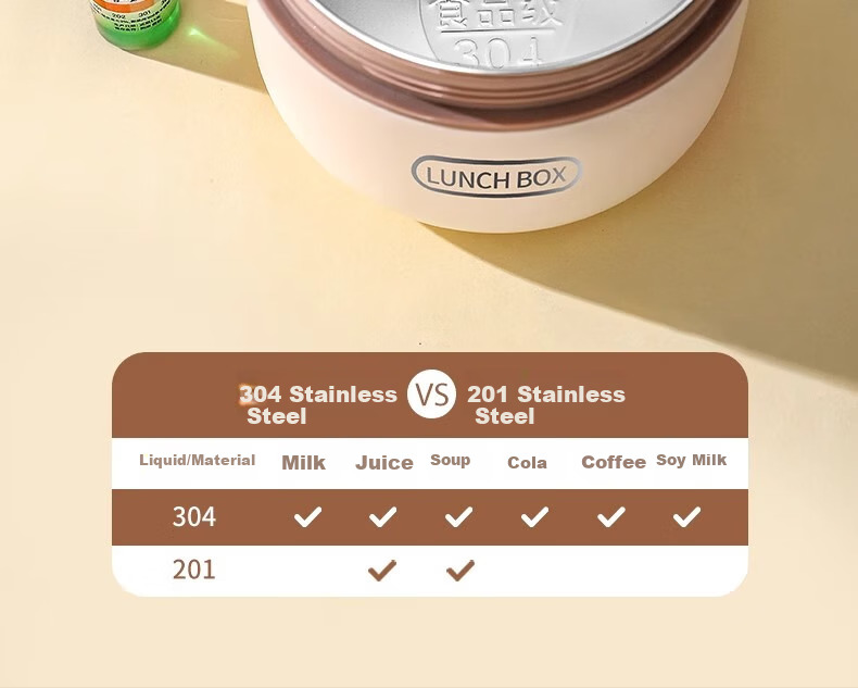 Ymer Stainless Steel Insulated Lunch Box Set - New Combo White 4-Pack + Insulated Bag + Cutlery (2 Large, 2 Small) 12