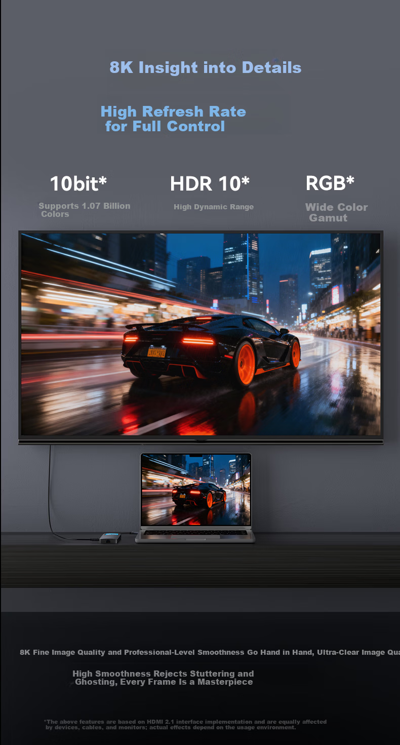 Highsay HM11 Ultra Smart Display 8K Dual Screen Dock HDMI 10Gbps Expansion Hub for Mobile Phones, Gaming Laptops, Apple MacBook Fast Charging Adapter 5