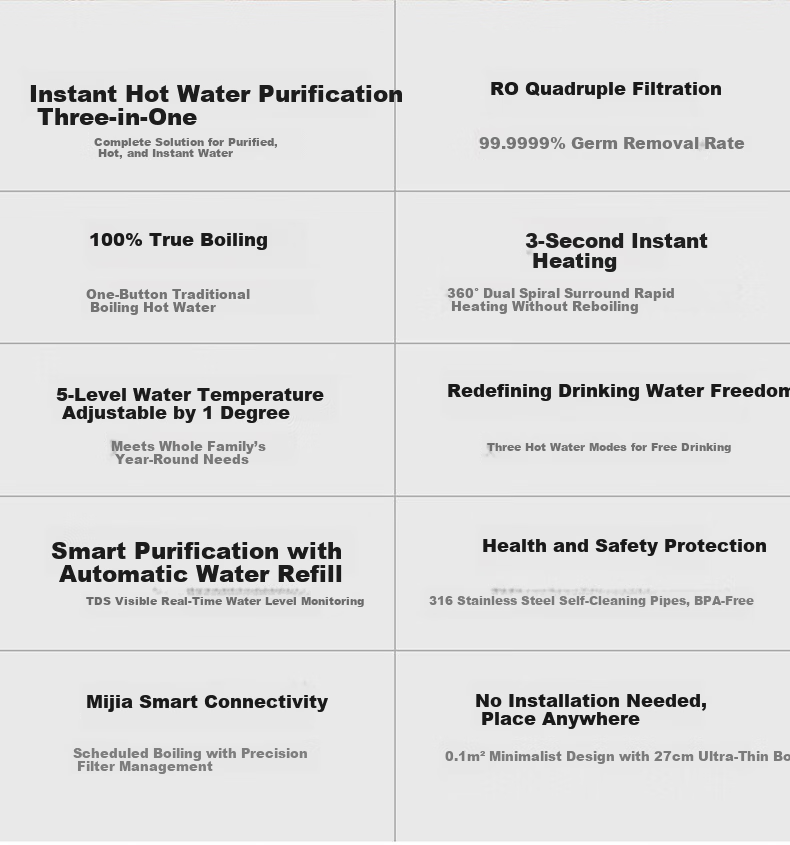 YIMI Desktop Water Purifier Heating Direct Drinking Integrated Machine Small Installation-Free RO Reverse Osmosis Constant Temperature Electric Kettle Instant Hot Water iP600H 2