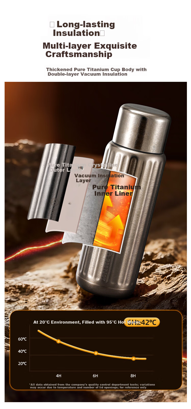 FUGURNG BESTJOY Pure Titanium Coffee Mug Insulated Cup High-Quality Portable Outdoor Water Bottle Titanium Color 560ml Gift Box Set 12