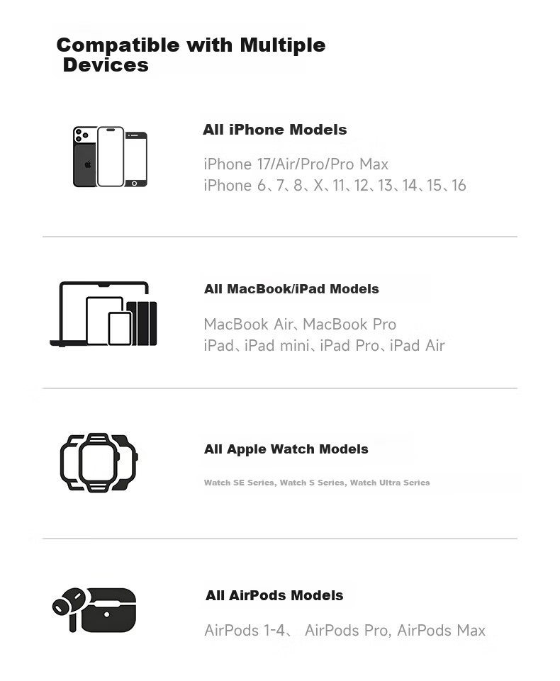 W&P 2026 Model Low-Temperature Fast Charger Apple iPhone 17 Pro Max Charger Foldable Plug GaN Low-Temperature 3C Certified 45/35W 19