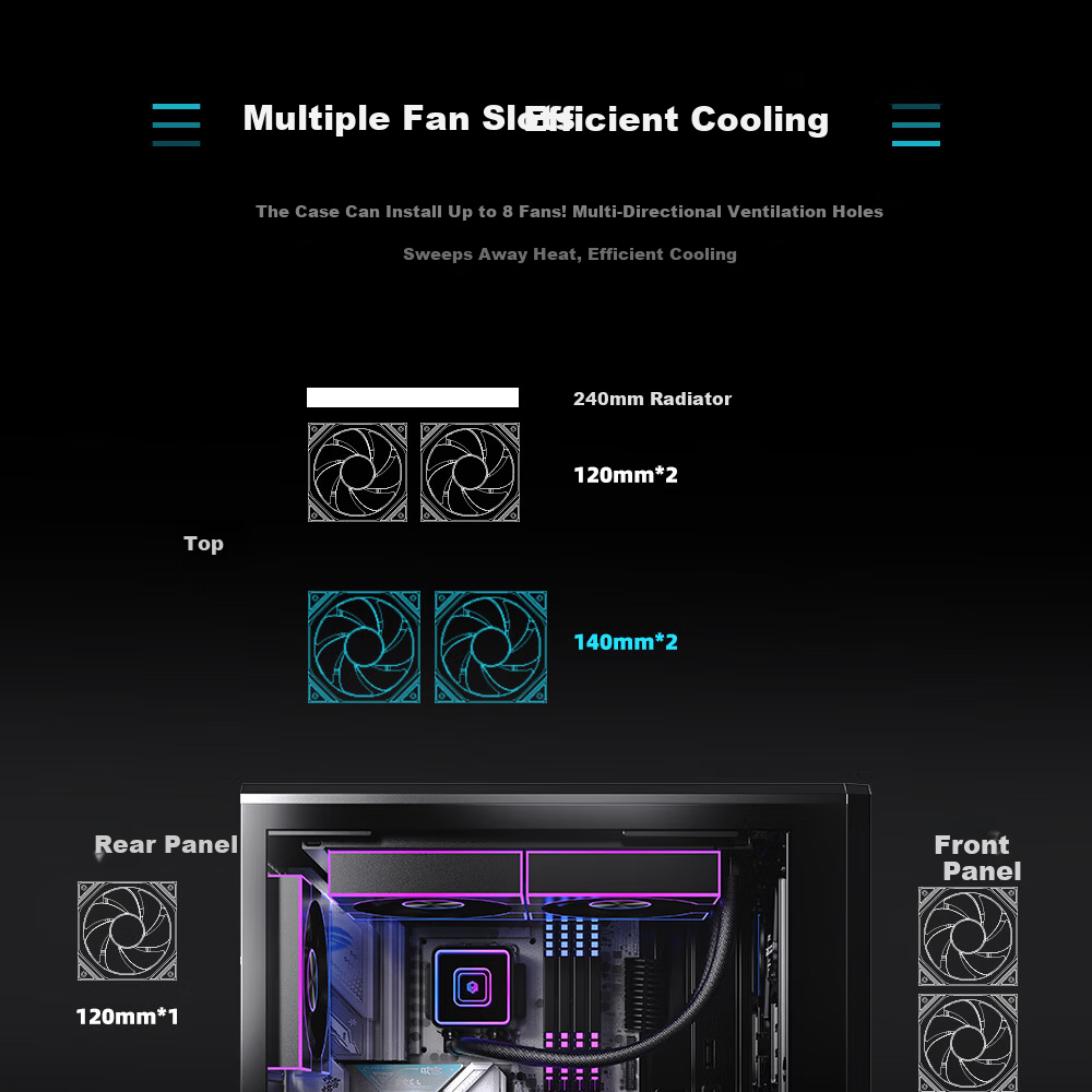 PADO Fengdu 5 Black Desktop Computer Case Supports M-ATX Motherboard with Type-C Front Panel Iron Mesh Sliding Glass Design 8 Fan Slots 13