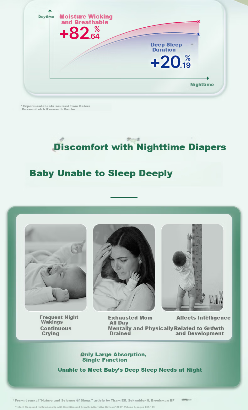 Lelch Day And Night Pure Pure Diapers, Size L, 76 Pieces (9-14kg), Ultra-Thin for Night Use, Baby Diapers 7