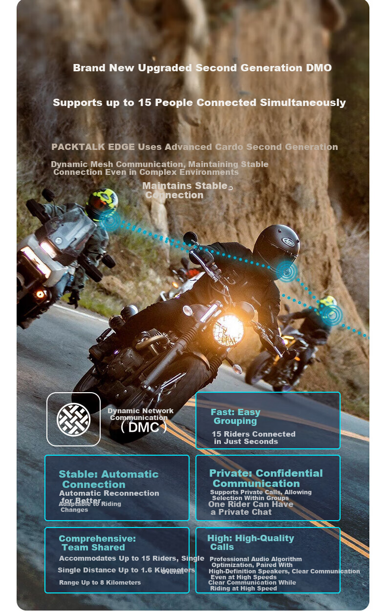 CARDO Motorcycle Helmet Bluetooth Headset Original Box Cross-Brand Intercom JBL Sound Cardo Edge 5