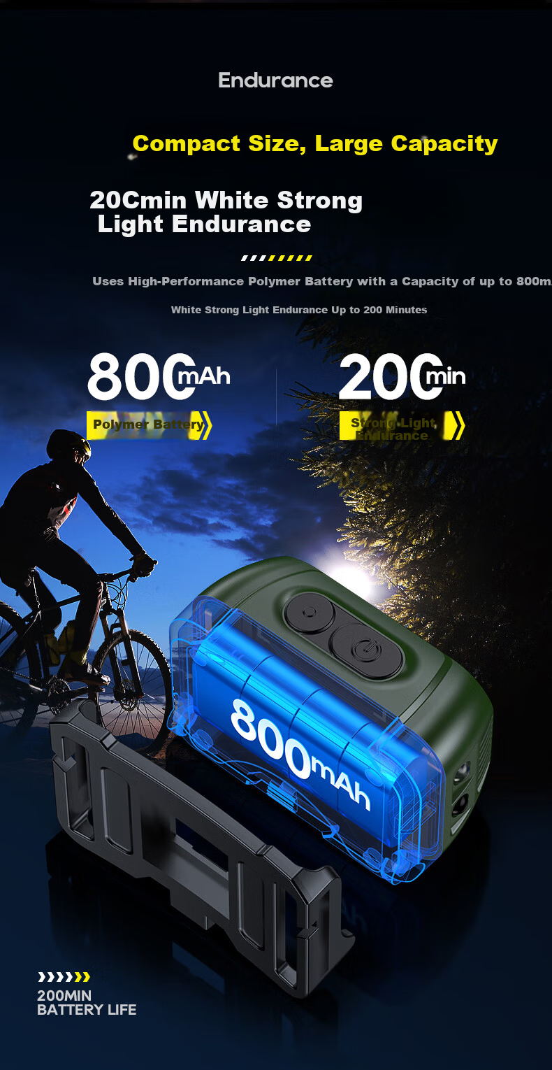 PHILIPS Bicycle Front Light Night Riding Lamp Mountain Road Bike Kids Riding Strong Flashlight Accessory SFL1341RHG 15