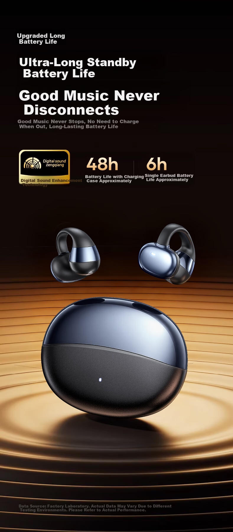 LINGCHEN 2026 Latest Harman Kardon Level Bluetooth Clip-On Bone Conduction Open-Ear Sports Running Wireless Ear-Hook AI Noise Cancelling Long Battery Life Earphones 15
