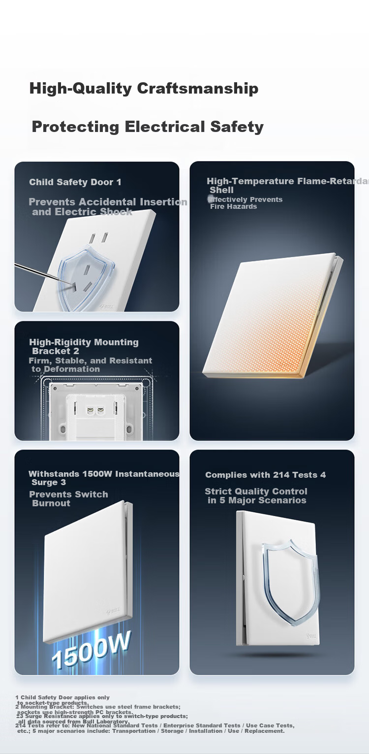 BULL G60 Series 2-Gang Cat6 Computer Socket 86-Type Flush Mount Ultra-Thin Panel G60T222 Dusk White 5