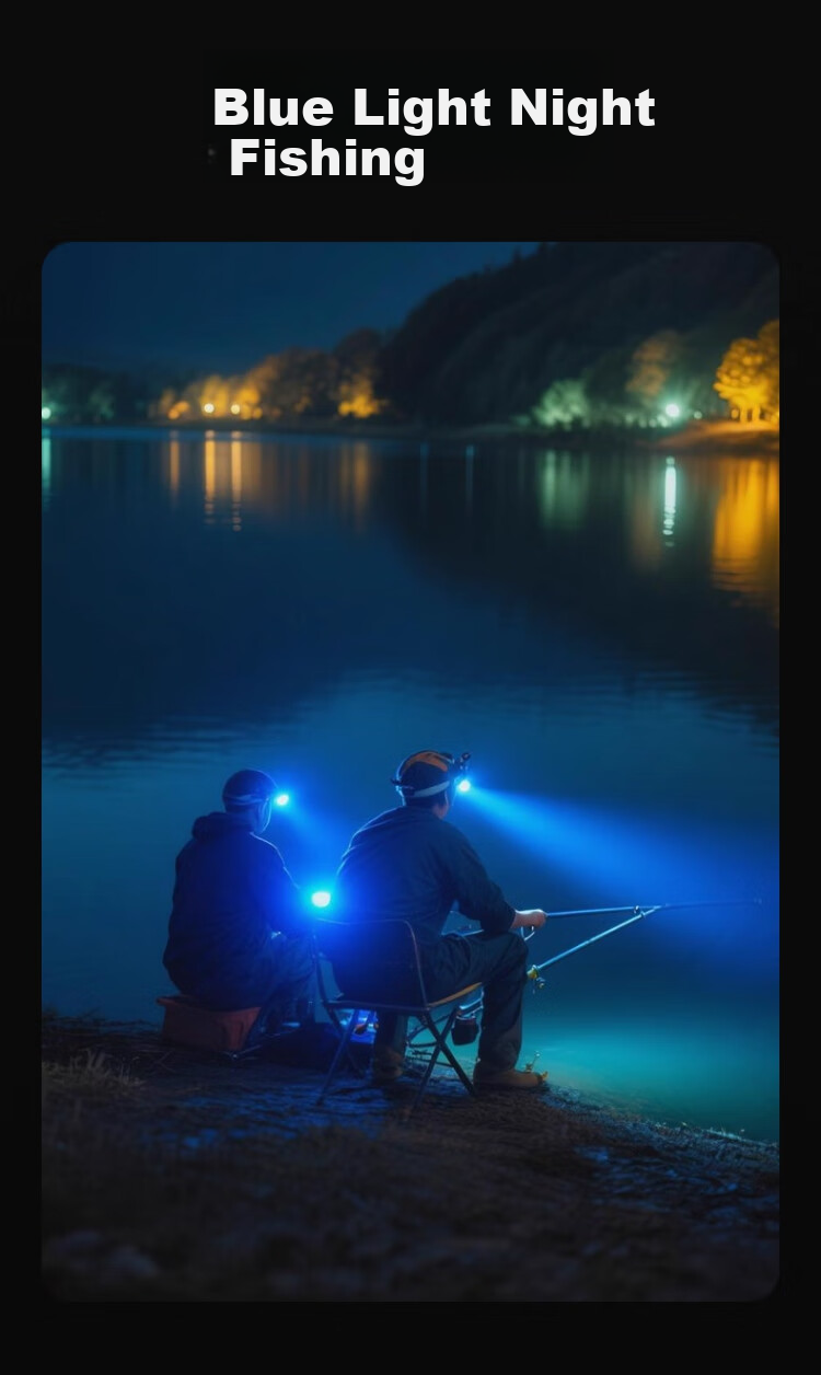 AUX Sensor Headlamp, High Brightness Night Fishing Light, Head-Mounted Flashlight, Long Battery Life, Outdoor Fishing Lamp, for Catching Snakes 16