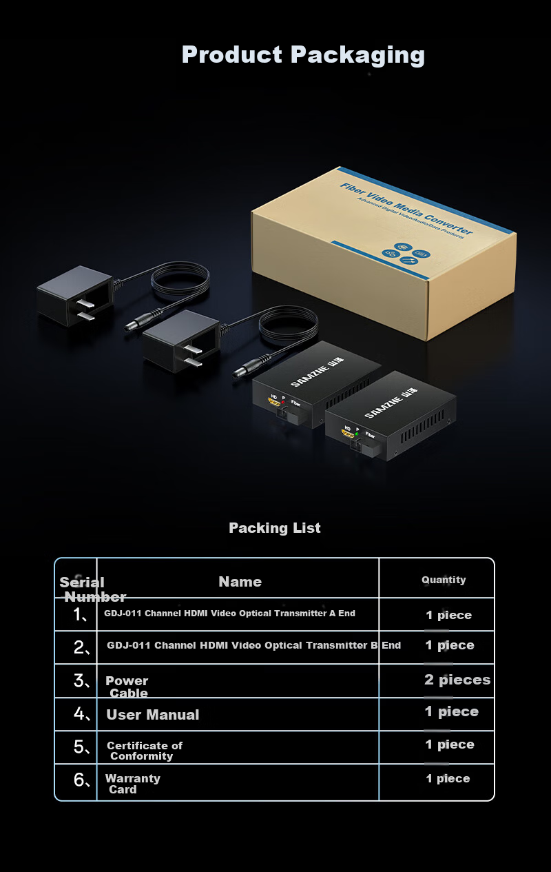 Sanze HDMI Optical Transmitter and Receiver Pair Fiber to HDMI Extender HD Video Transmitter HDMI Fiber Transceiver AV Optical Terminal FC Port 20KM GDJ-02 15