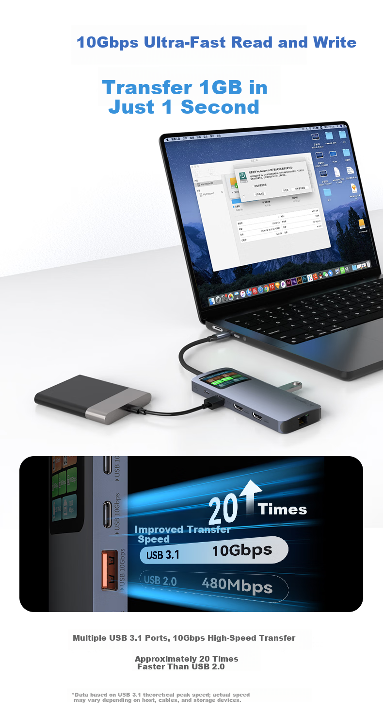 Highsay HM11 Ultra Smart Display 8K Dual Screen Dock HDMI 10Gbps Expansion Hub for Mobile Phones, Gaming Laptops, Apple MacBook Fast Charging Adapter 9