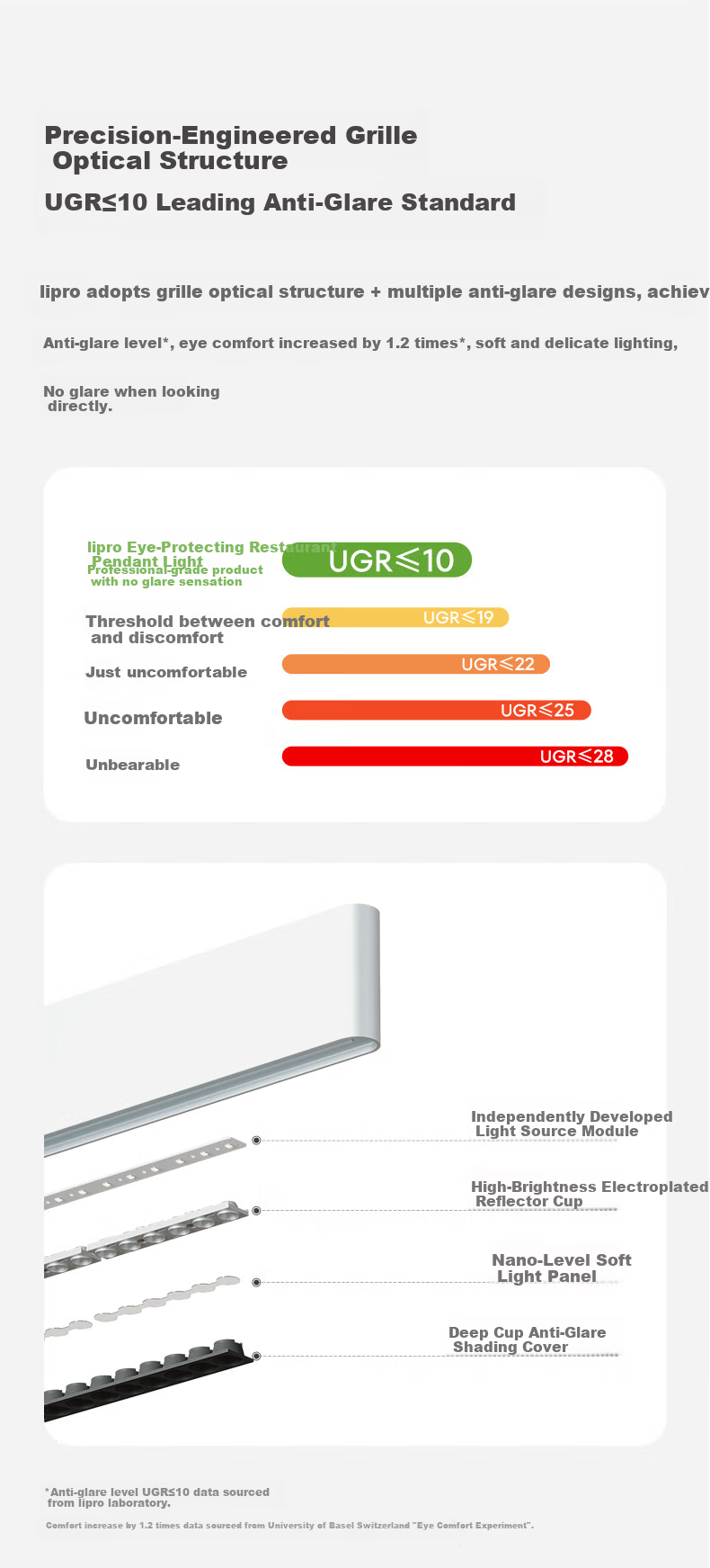 Lipro Eye-Care Restaurant Linear Pendant Light Modern Minimalist Smart Straight Bar Pendant Light Moonlight Silver 3