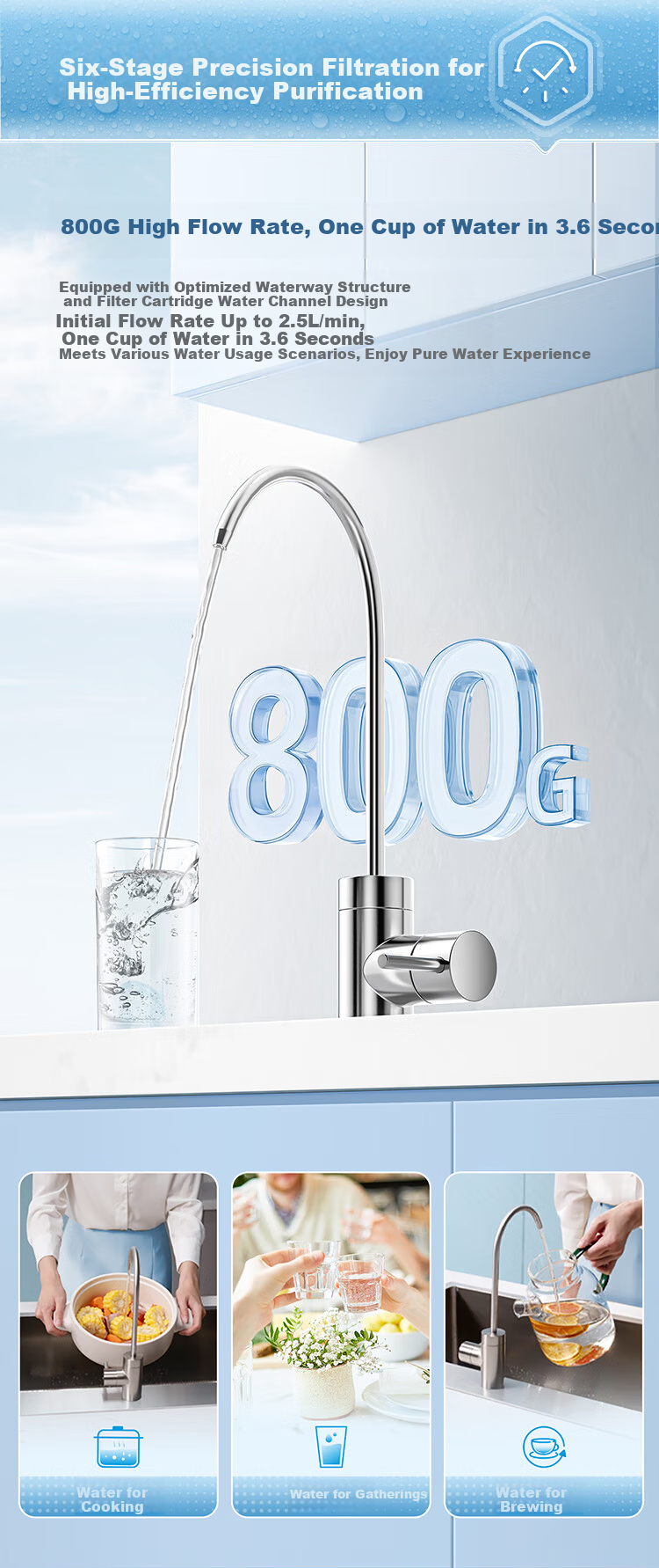 Qinyuan Water Purifier Home Small Water Drill 800G 5-Year RO Reverse Osmosis Kitchen Undersink Direct Drinking Integrated Machine UR-O4836 2