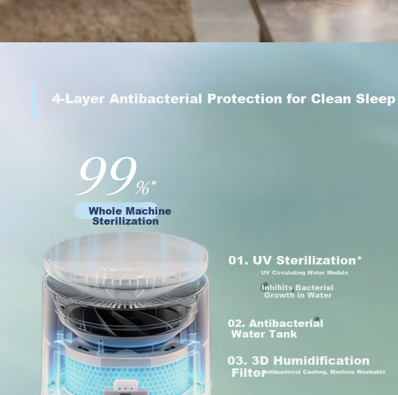 Blueair H38i Humidifier Baby-Safe Certified Home Bedroom Desktop Large Capacity Mist-Free Humidifier for Rhinitis 14