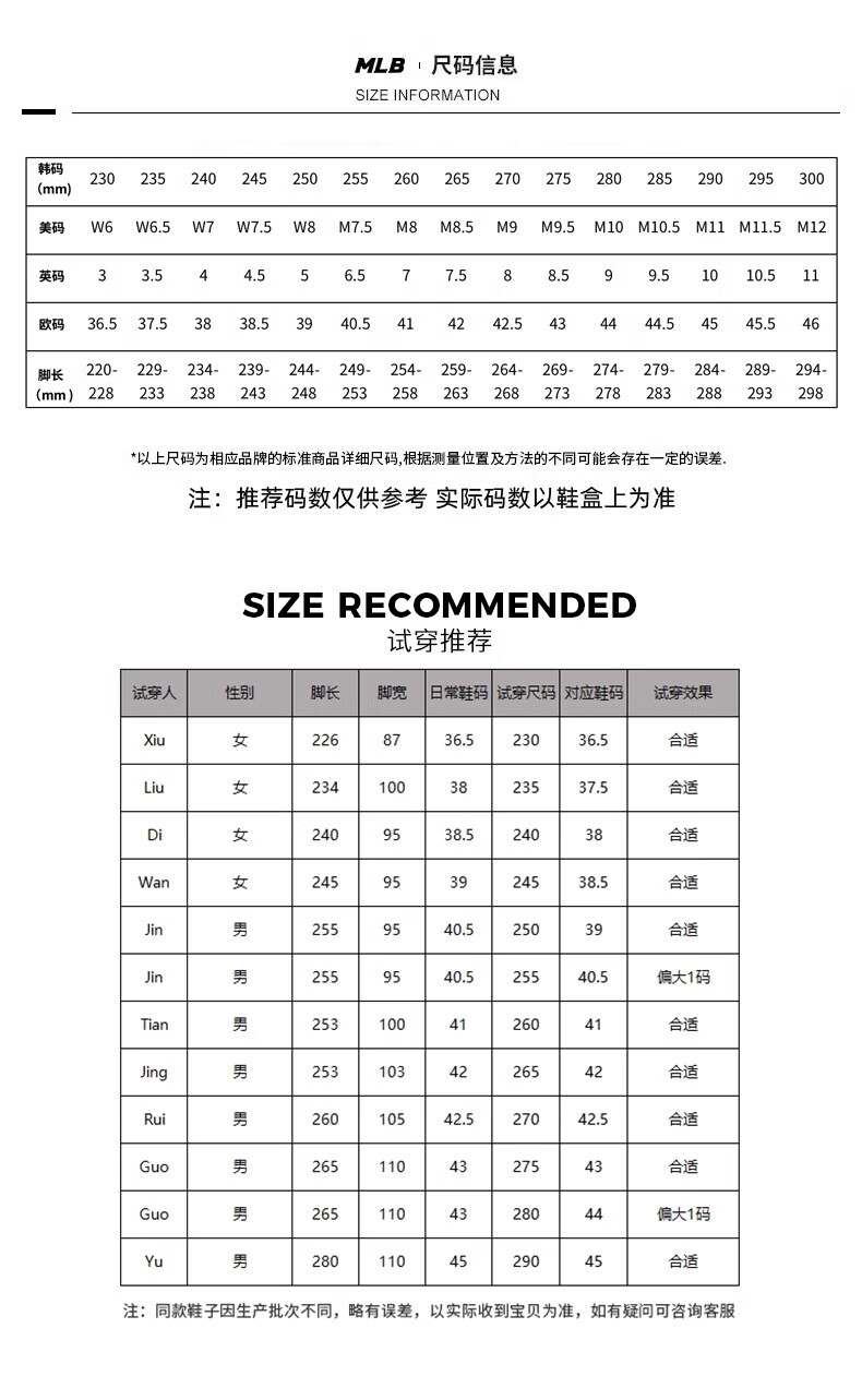 MLB Unisex Engraved Monogram Platform Height Increasing Senior Style Sneakers 3ASXM075N-50NYS-260 10
