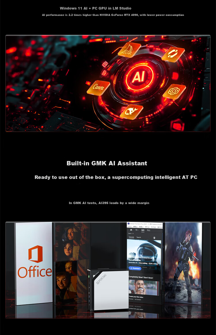 GMK EVO-X2 2025 New AMD Ryzen AI Max+ 395 Mini PC OpenClaw Xiaolongxia Deployment Desktop 8060s 128GB+2TB 14