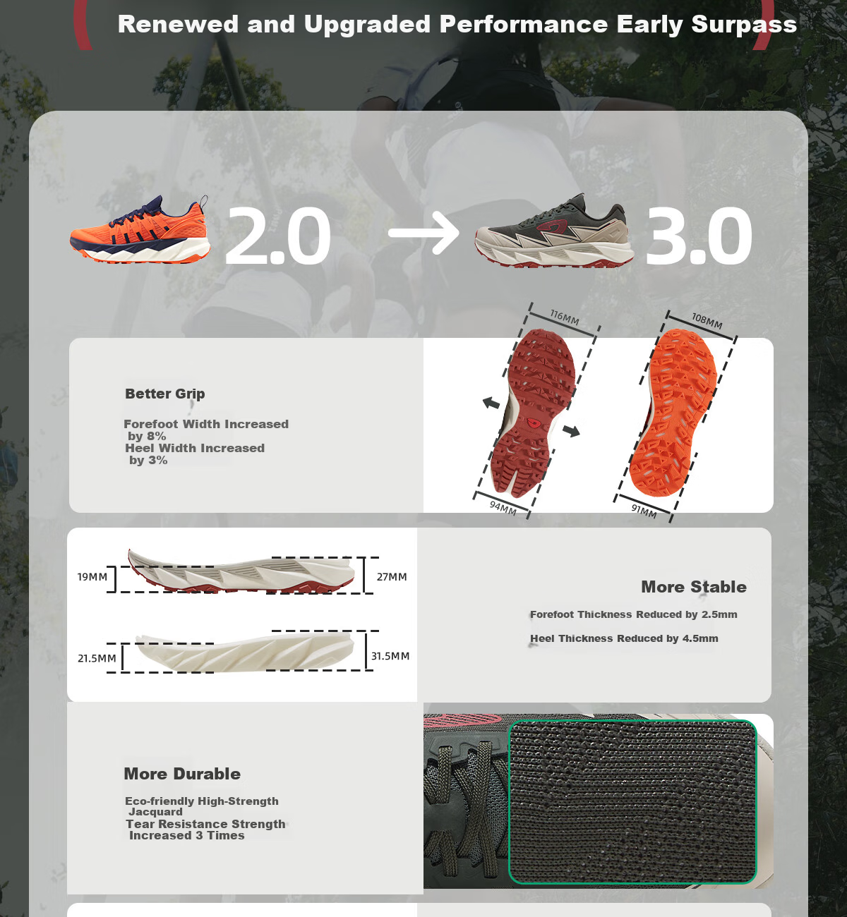 Huwaitegong Outdoor Long-Distance Trail Running Shoes for Men And Women, Jingzhe 3 TR-FLY3.0, Not Huang, Size 41 3