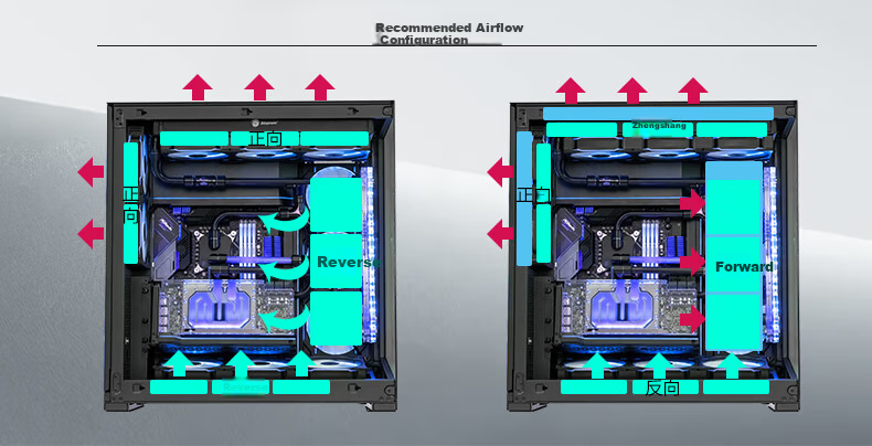 PHANTEKS NV9 White Frameless Full-View Seaview Computer Case (Dual 420/480 Water Cooling, EATX/SSI-CEB, ARGB Dual Channel Lighting Control, Type-C) 17