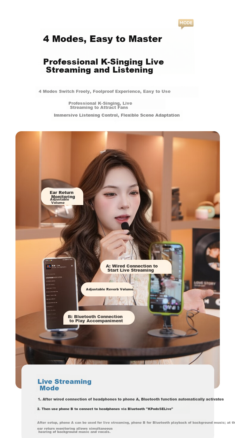 Quanmin K Ge Tencent Music Co-Branded Bluetooth Live Computer Sound Card Speaker Karaoke Wired Control Earphone Microphone with Ear Return Scoring Singing Recording KPods SE Live White 4