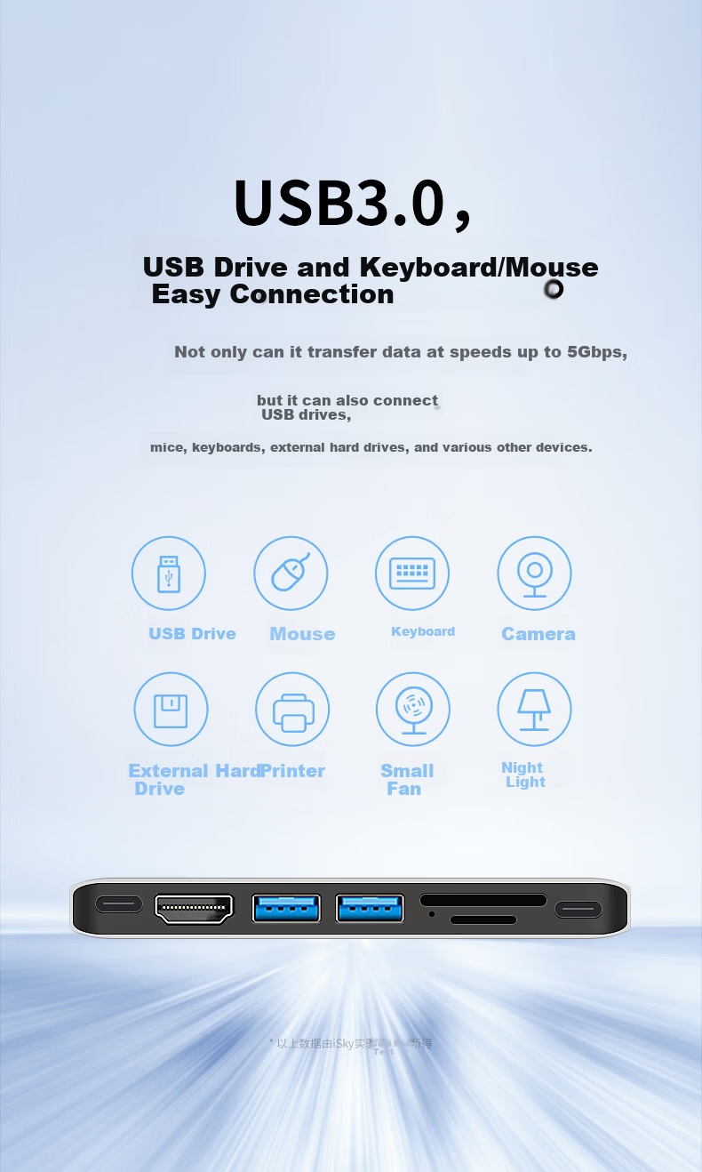 Isky Type-C Docking Station Compatible with Apple MacBook Air & Pro Card Slot Plug-in Converter HDMI 4K60Hz Projection USB 3.0 Transmission Expansion Dock 6
