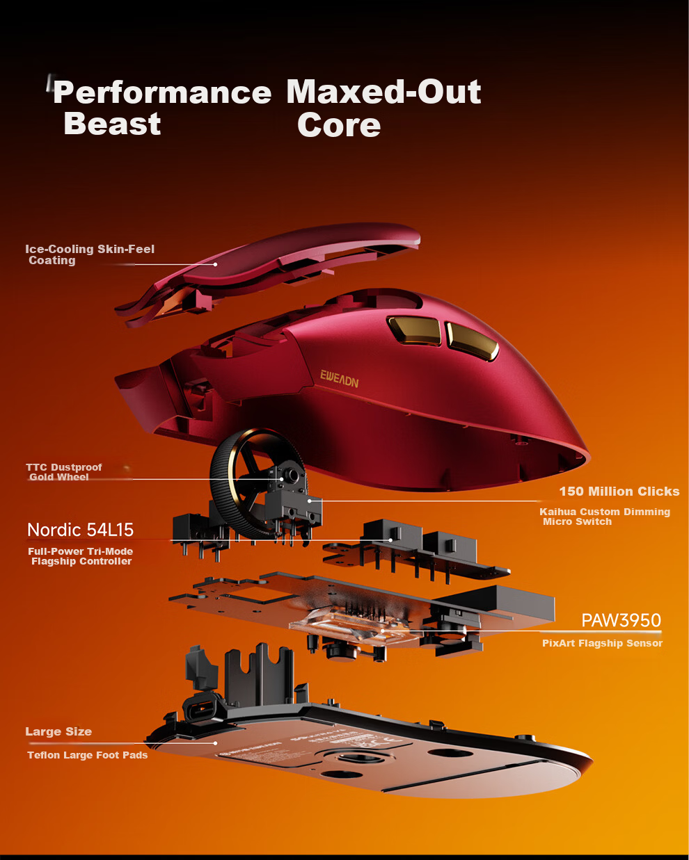 EWEADN S9Master Wireless Mouse, Gaming Lightweight Mouse, Bluetooth Tri-Mode PAW3955EX Custom Sensor, Suitable for Office And Large Hands, Computer Laptop Peripherals 6