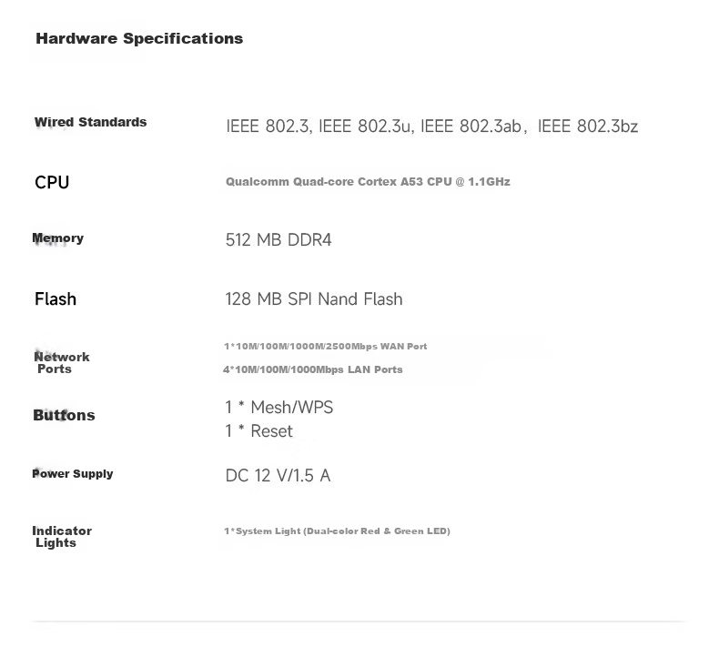 DREAME LIFE New Release High-Speed Gigabit 5G Dual-Band Wall-Penetrating Signal Boost Whole-Home Wireless Router WIFI7 25