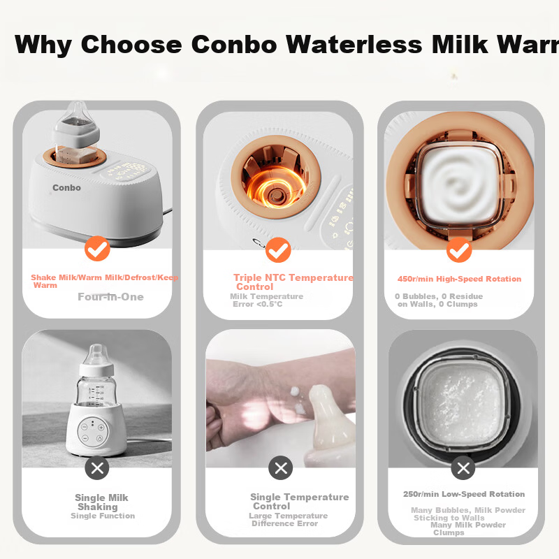 Canbo Baby Bottle Warmer and Milk Mixer 2-in-1 Automatic Milk Preparation and Heating Device Waterless Infant Milk Warmer
