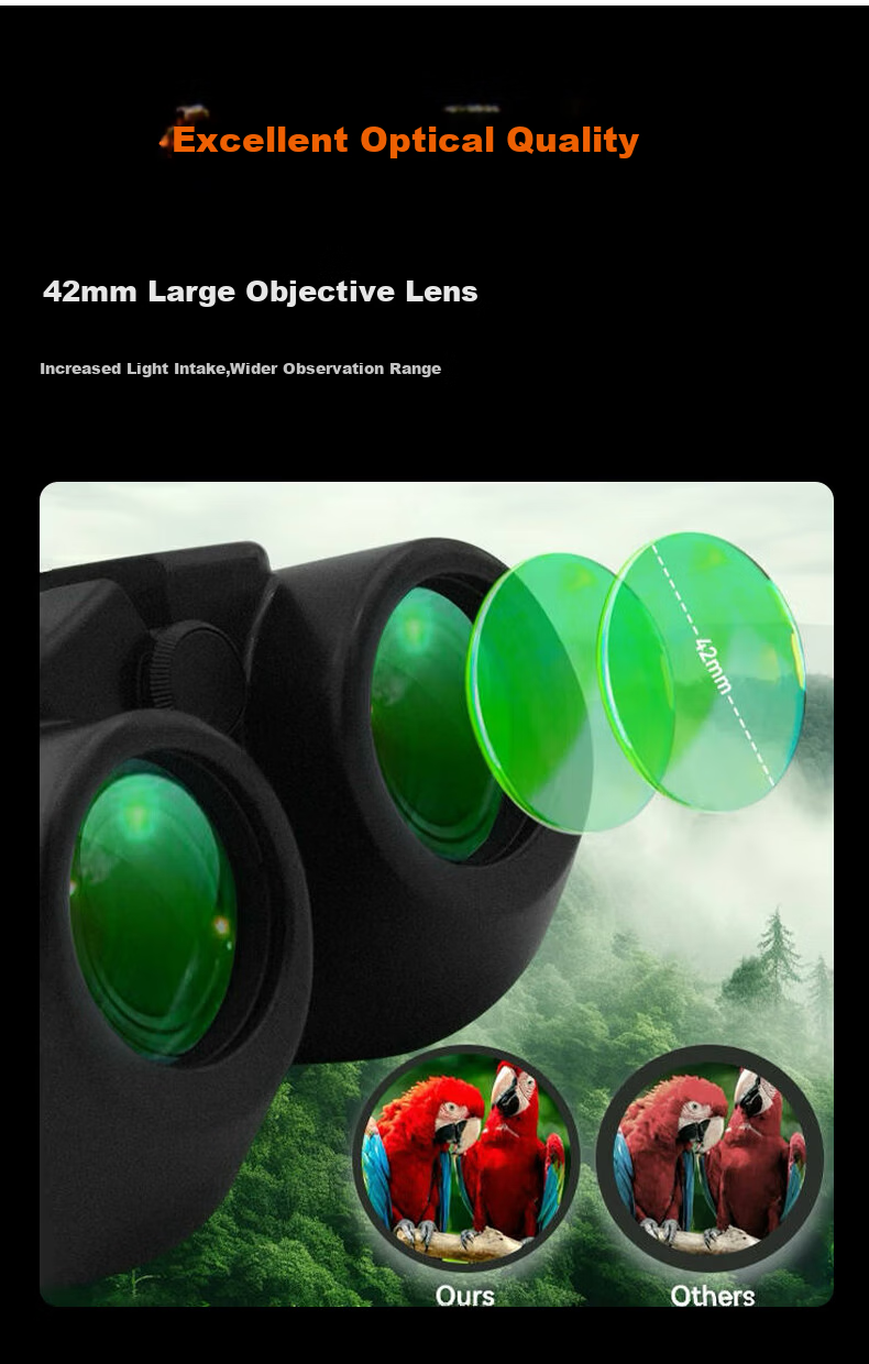 Kent【Guanlipai S2】AI Smart Binocular Telescope ED Lens Wide Field Professional Military Astronomy Birdwatching Photography 7