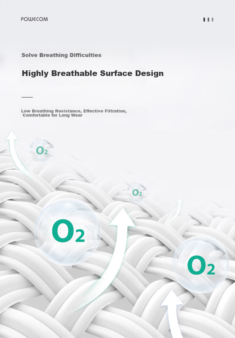 Baowei Kang 9700V Dustproof Mask Earloop KN90 Industrial Dust Particles Pollen Smog PM2.5 Breathable 3
