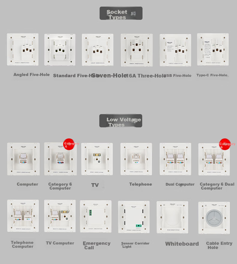 DELIXI 86-Type Ultra-Thin Matte Large Panel 260 Galaxy Gray Single-Gang Single-Control Switch Socket Panel 34