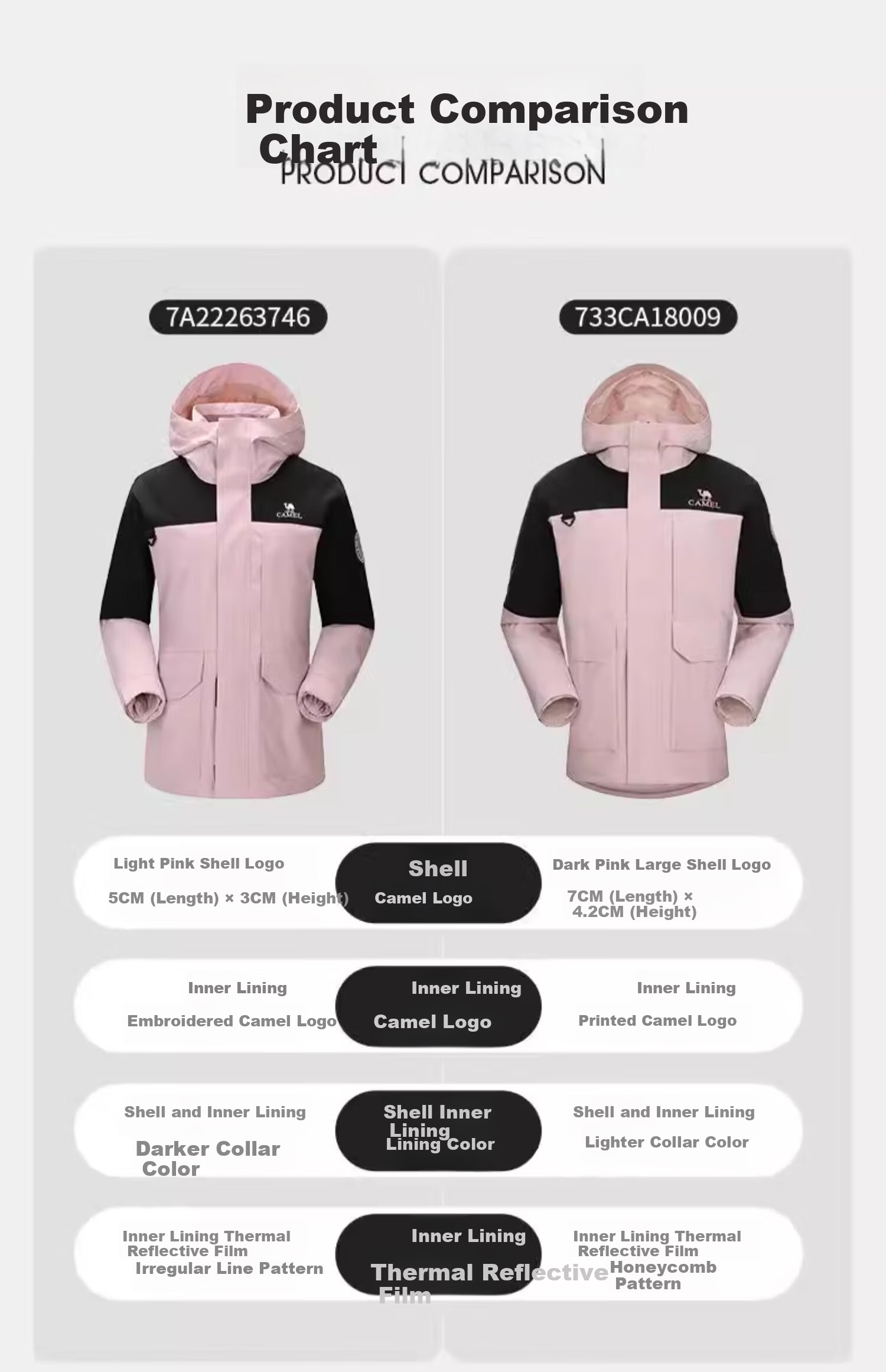 CAMEL 3-in-1 Autumn Winter Waterproof Thermal Down Jacket 18009 Ice Mist Pink/Phantom Black Unisex XL 2
