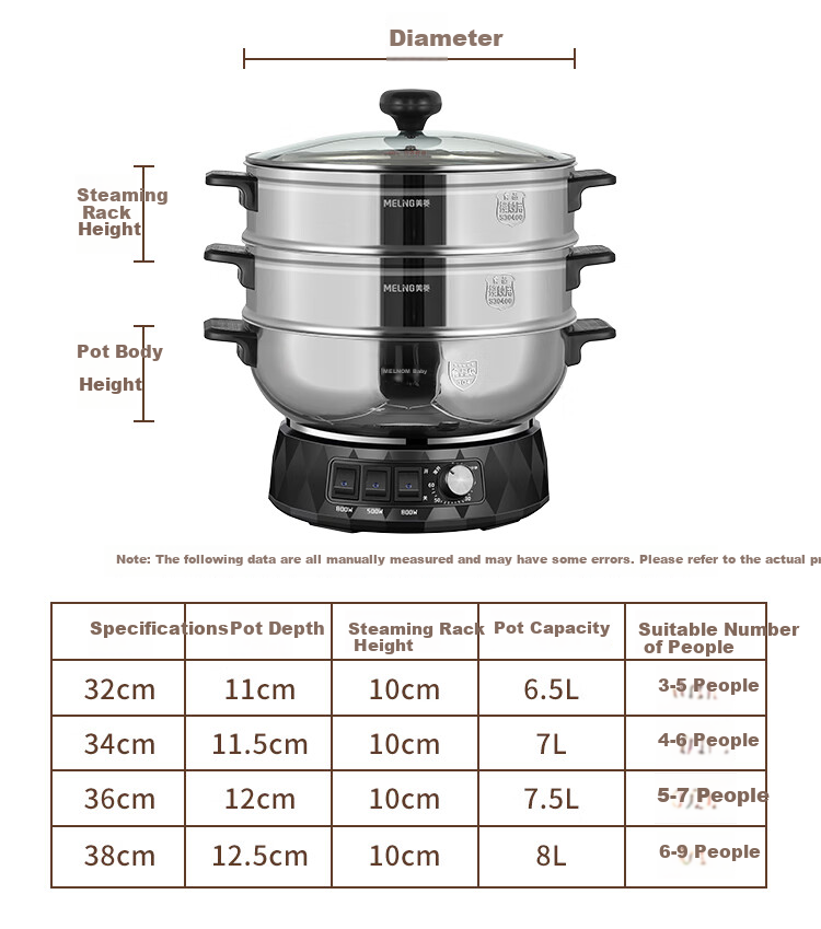 MeiLing Electric Frying Pan New Generation Healthy Large Capacity 304 Stainless Steel Electric Steamer Electric Cooker Stew Steam Cook Non-Stick Multifunctional All-in-One Electric Pot Multi-Purpose E 2