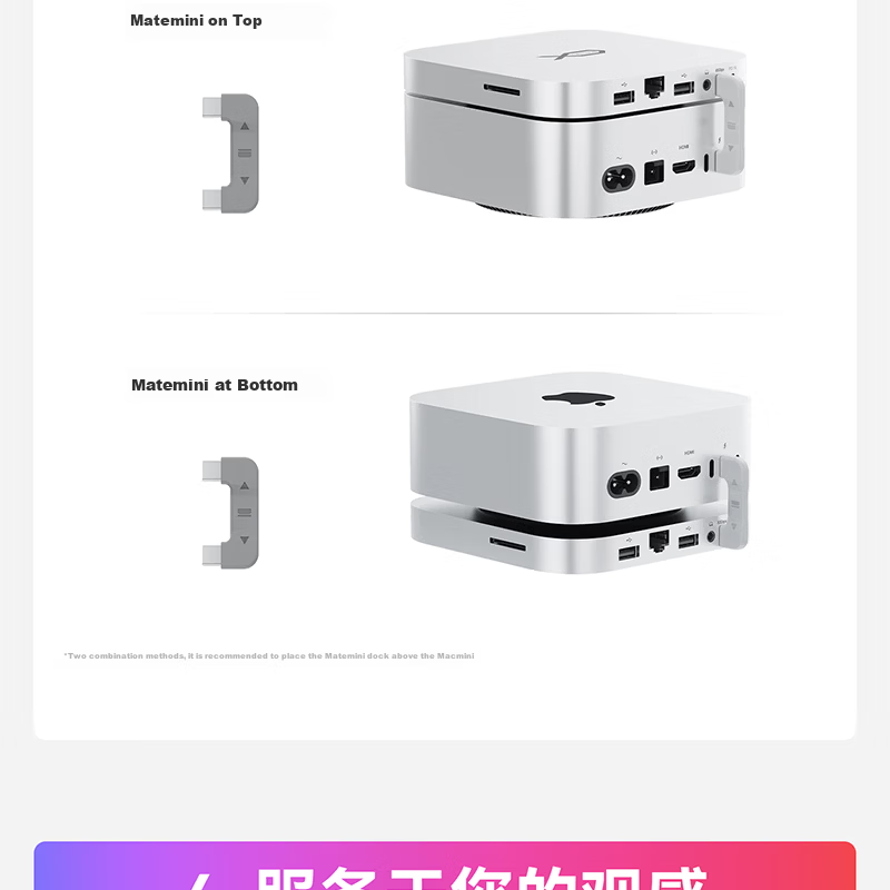 Lingke Mate Mini Speed Edition Docking Station Mac Mini High-Speed 80Gbps Expansion Dock Base Hard Drive Enclosure 16TB Storage Expansion Ultra-Fast Read/Write Beyond Original Hard Drive 12