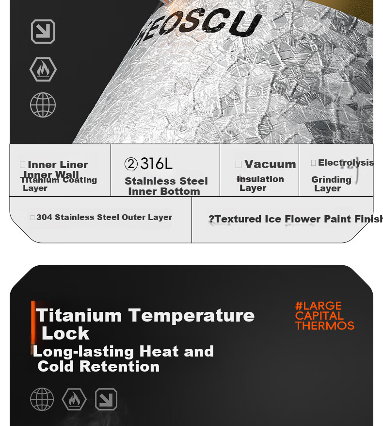 HEOSCU Large Capacity Straw Insulated 316 Stainless Steel Thermos Car Ice Mug Titanium Coated Inner Liner Giant Tea Cup 5