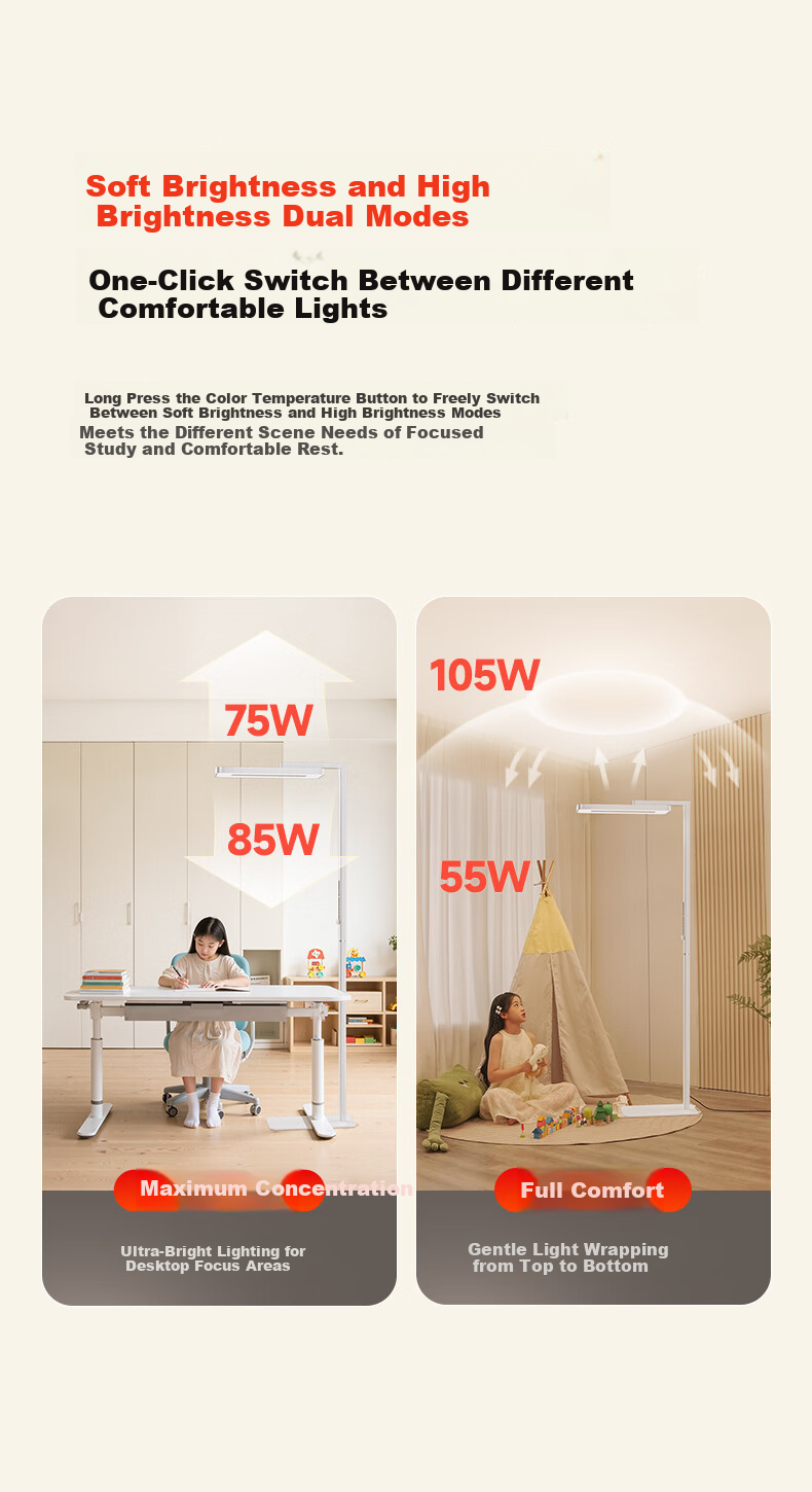 Haishibao Intelligent Full-Spectrum Student Red Light Eye Protection Desk Lamp Floor Lamp E5B-160W Installation Included 26