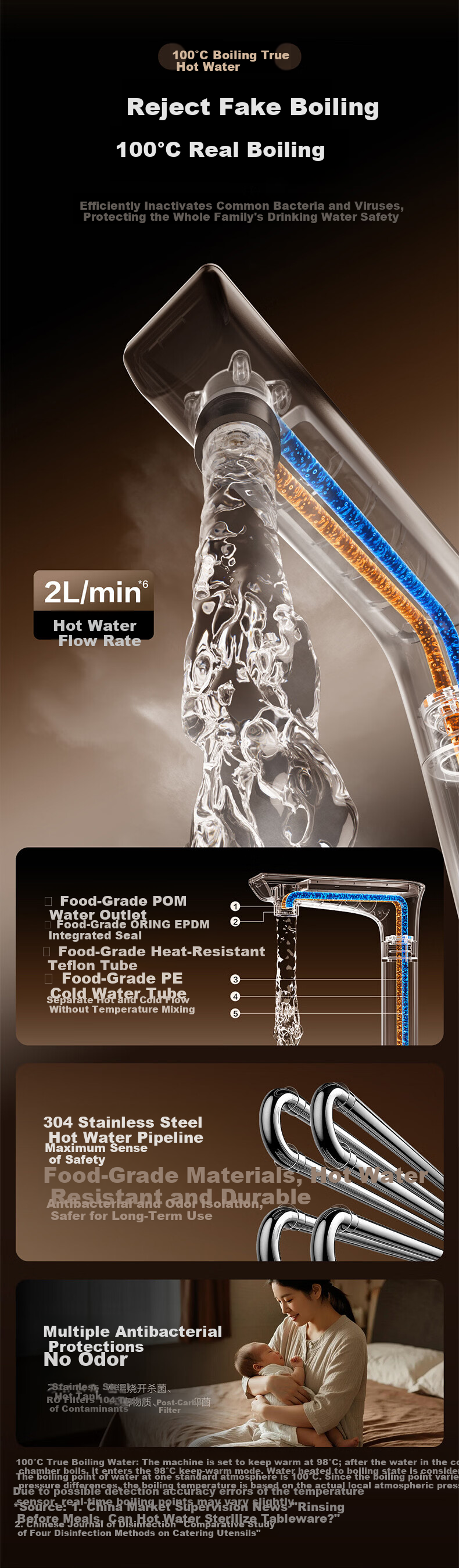 Haier Fresh Water ProMax 2000G Heated Direct Drinking Integrated Water Purifier 3.0 Antibacterial Filter Warm Water 5.3L/min Large Constant Temperature Chamber Water Purifier 6-Year Long-Lasting Membr 8