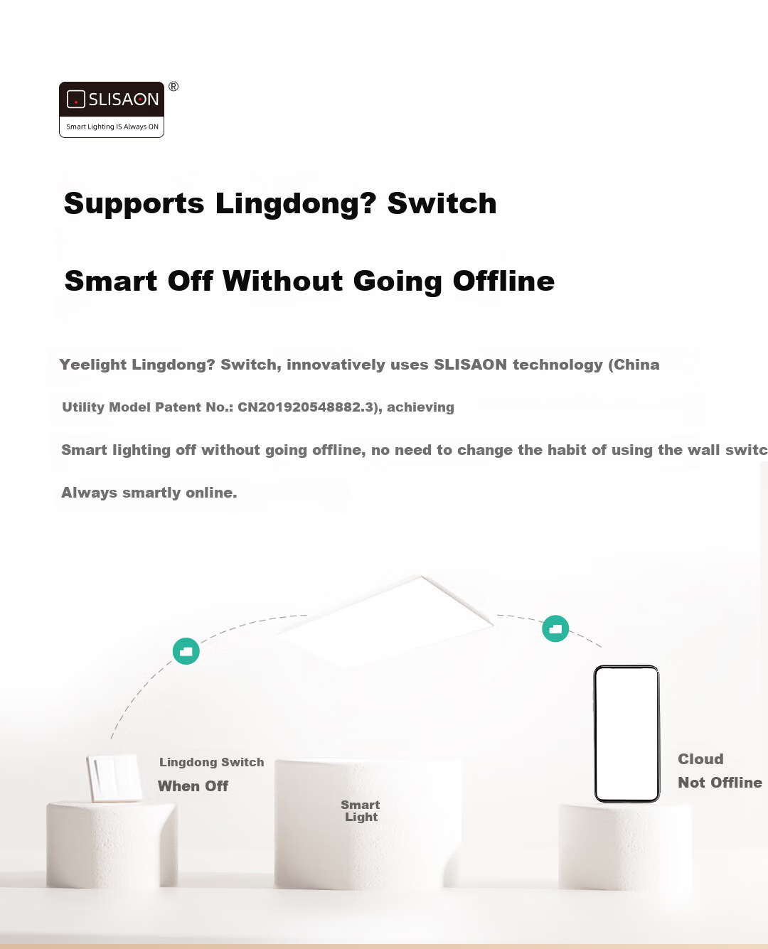 Yeelight Yilai Smart Full-Spectrum Panel Light L3 3030 20W 20