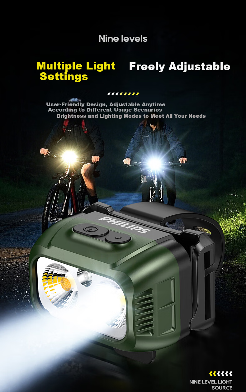 PHILIPS Bicycle Front Light Night Riding Lamp Mountain Road Bike Kids Riding Strong Flashlight Accessory SFL1341RHG 12