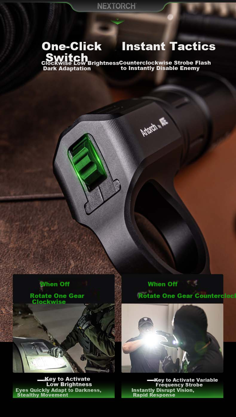 NEXTORCH ARTORCH High Brightness EDC Tactical Duty Flashlight Outdoor Emergency Powerful Rechargeable Mini Flashlight 7