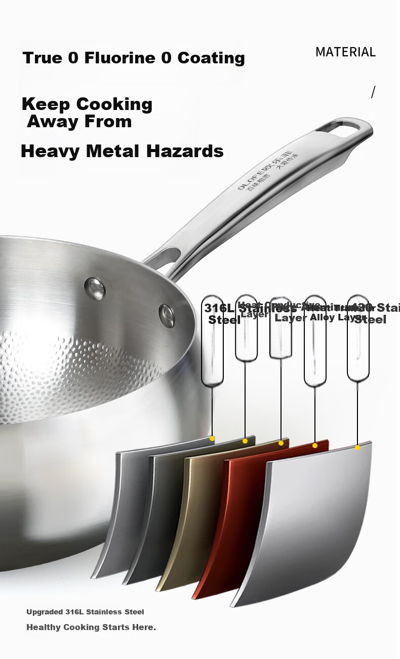 OLOFE 316L Stainless Steel Thickened Large Belly Wok Old Guandong Seventh Generation Mirror Finish No Coating Hammered Small Stir-Fry Pan 24cm 4