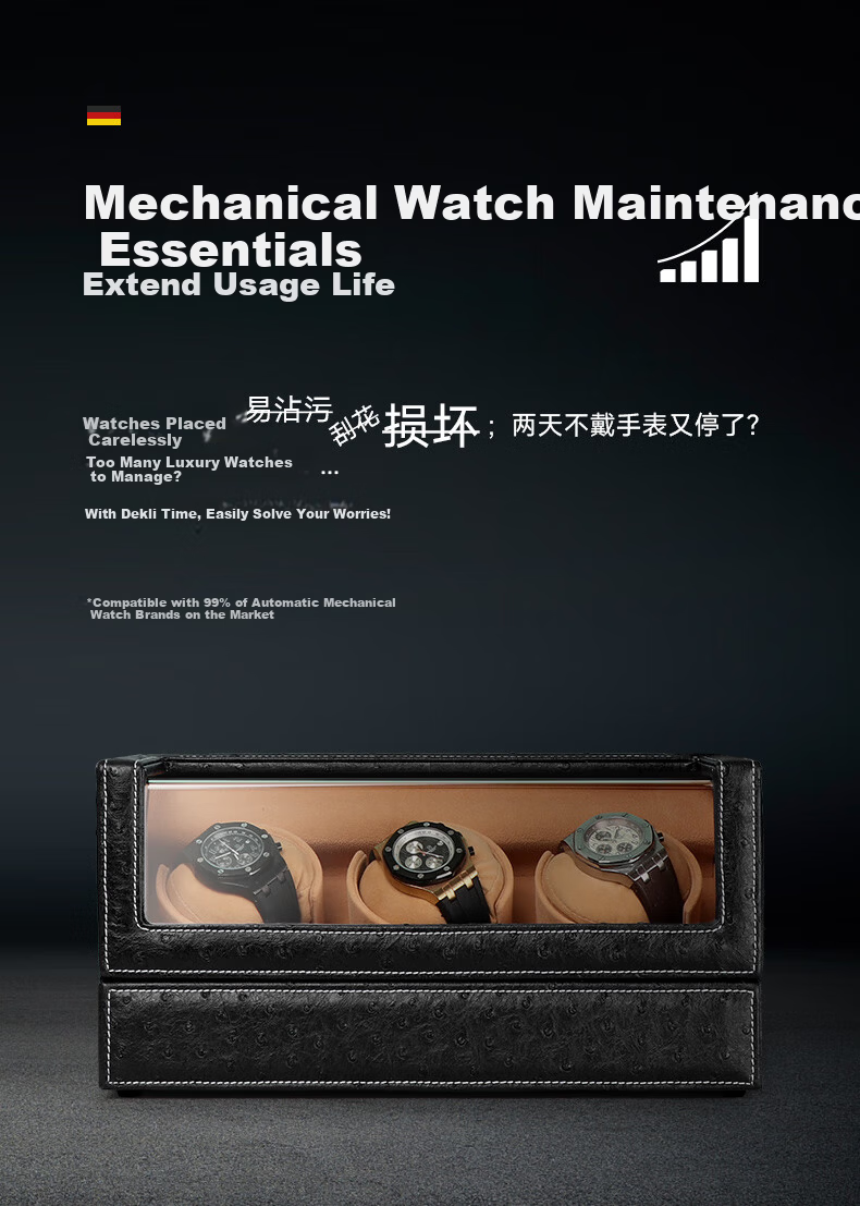 DrikLux Automatic Watch Winder Silent Anti-Magnetic Mechanical Watch Shaker with Storage Box Gift for Husband Boyfriend 7