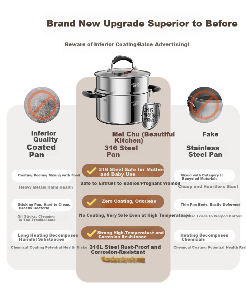 MAXCOOK 20cm 316 Stainless Steel Double-Layer Soup Pot Steamer MCT3013 6
