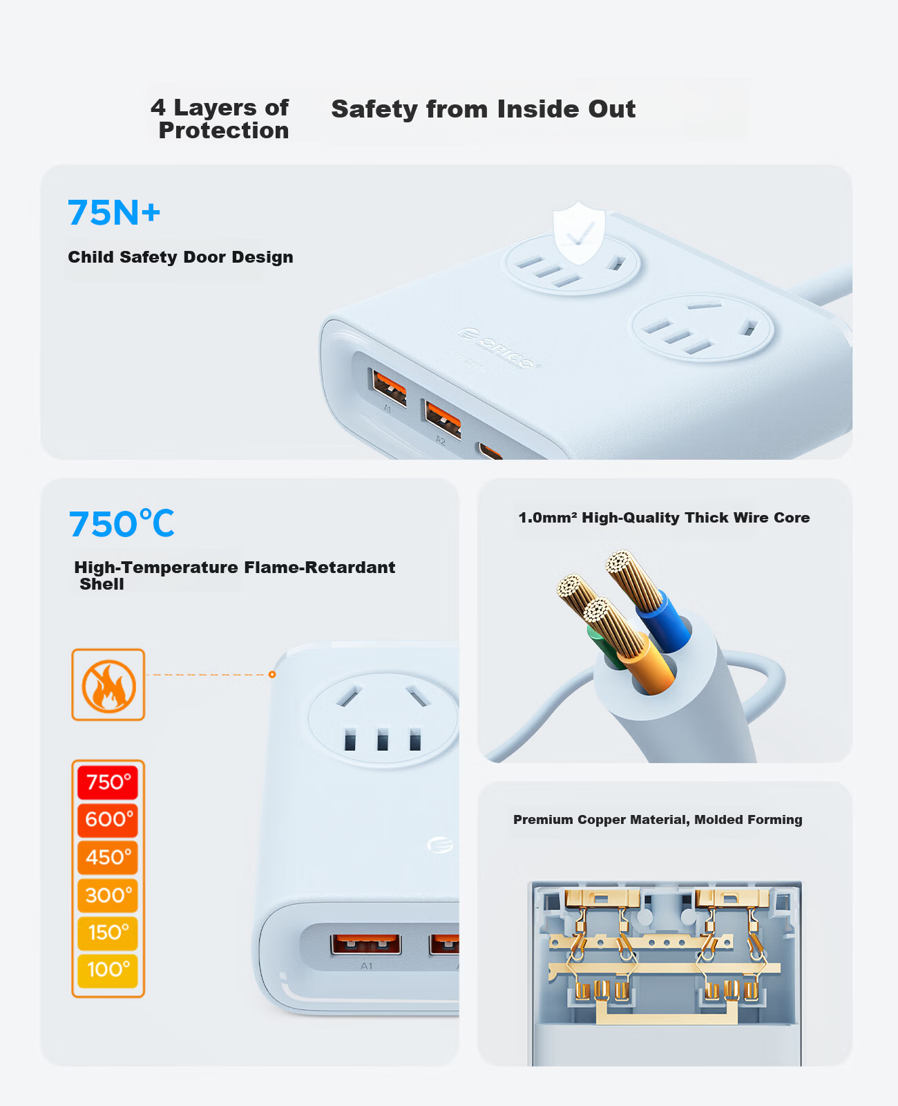 ORICO 25W Socket Small Square Desktop Charging Station, Multifunctional Power Strip for Student Dormitory, Compatible with Apple Huawei Xiaomi, 1.8 Meters White 11