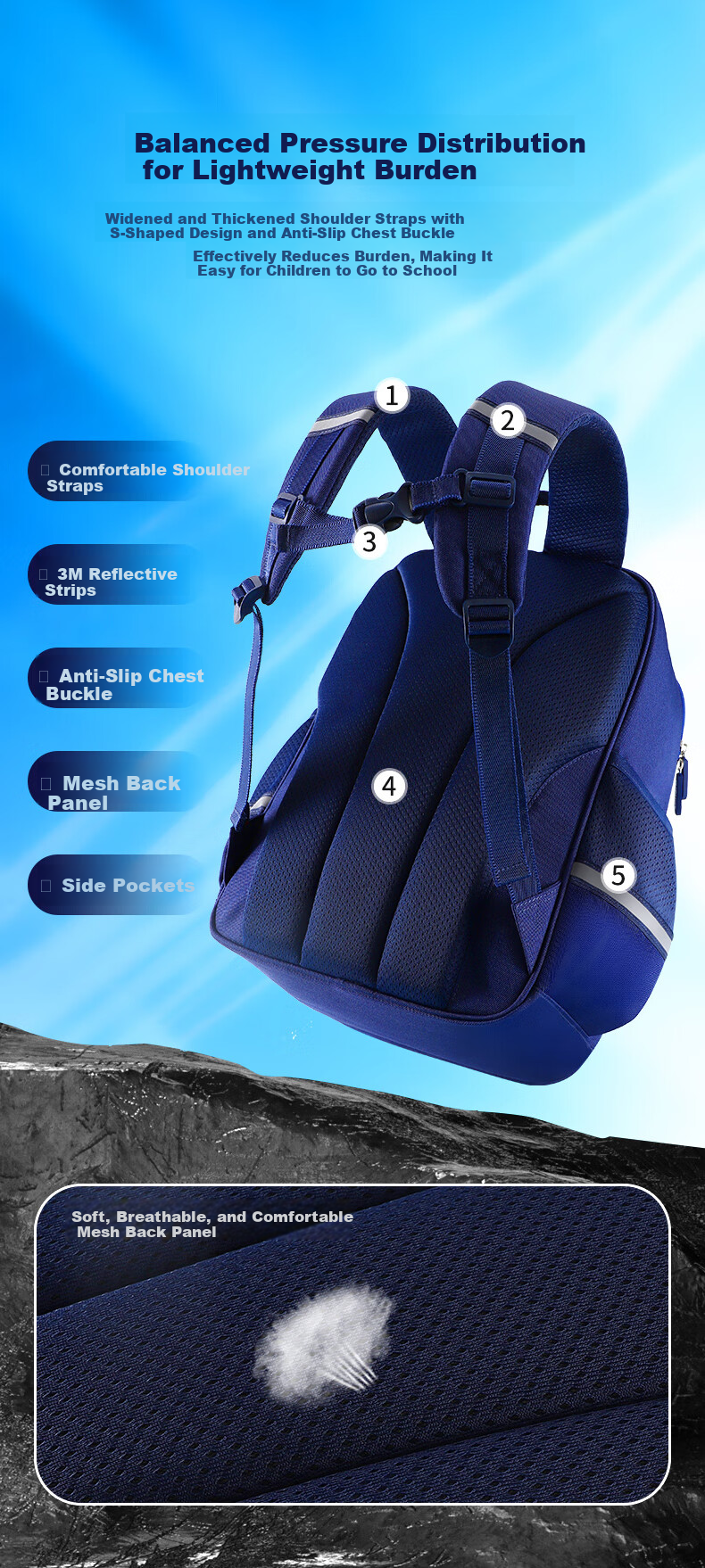 Ultraman Kids School Backpack for Boys Grades 1-3 Durable Lightweight Large Capacity SU80059 Navy Blue 2