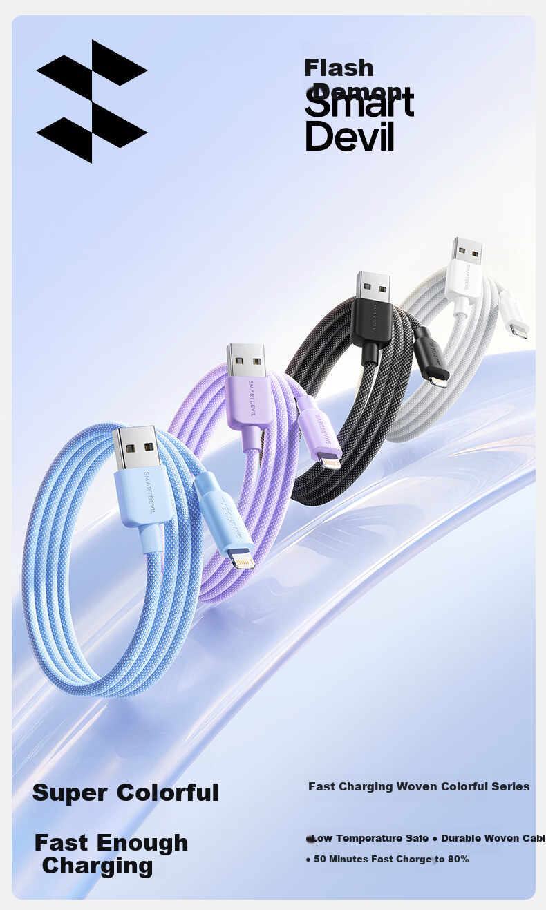 Shanmo Apple Data Cable 2.4A Fast Charging Cable Compatible with iPhone 14/13/12/11 Pro Max/XR/XS/8, Tablets iPad Car USB Charger Cable 1.8M 3