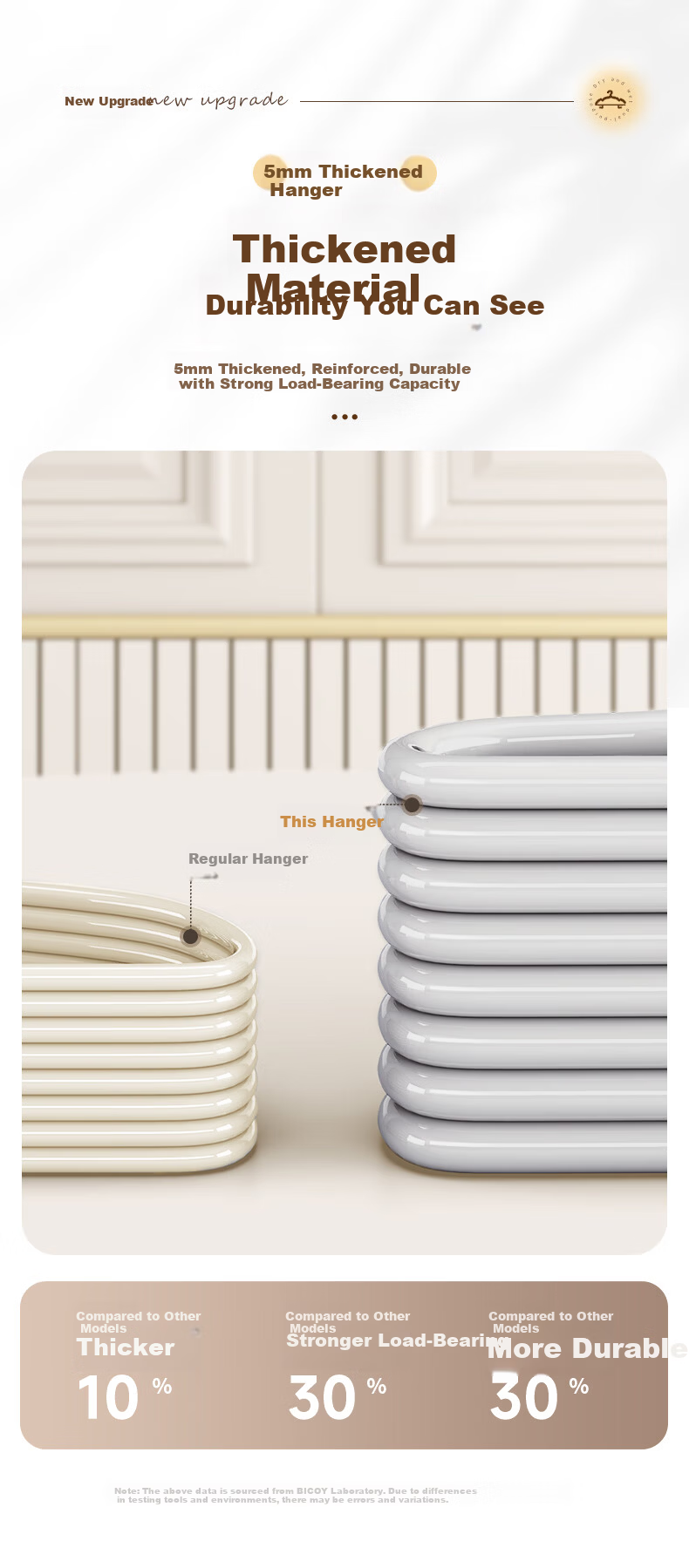 Baicaoyuan Non-Marking Clothes Hangers Anti-Slip 2026 New Thickened and Widened Steel Tube Clothes Hangers 20-Pack 7