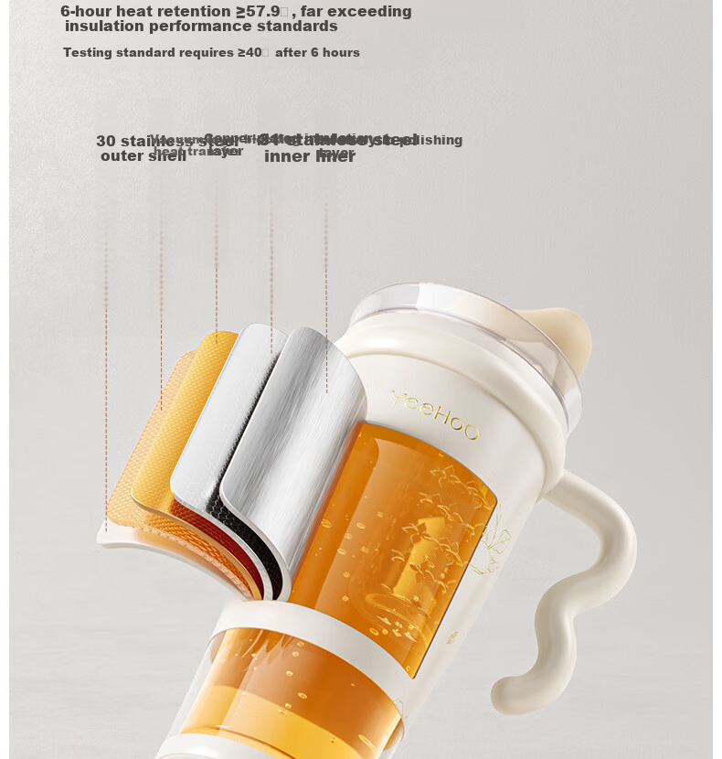 YEEHOO Large Capacity Insulated Straw Water Bottle Office Tea Cup Kids Water Bottle Jumbo Ice Cup 12